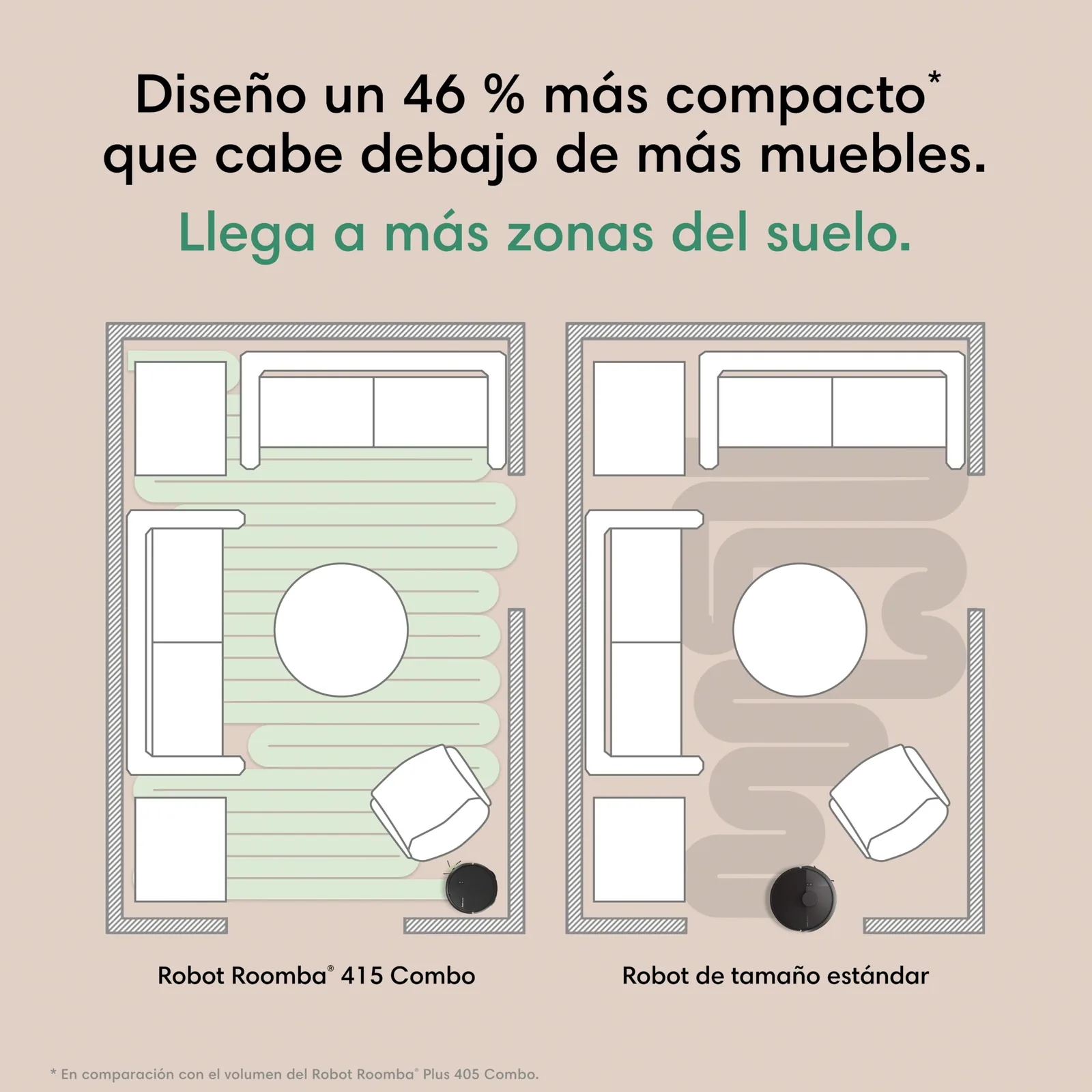 iRobot Roomba Plus 415 Combo foto 5